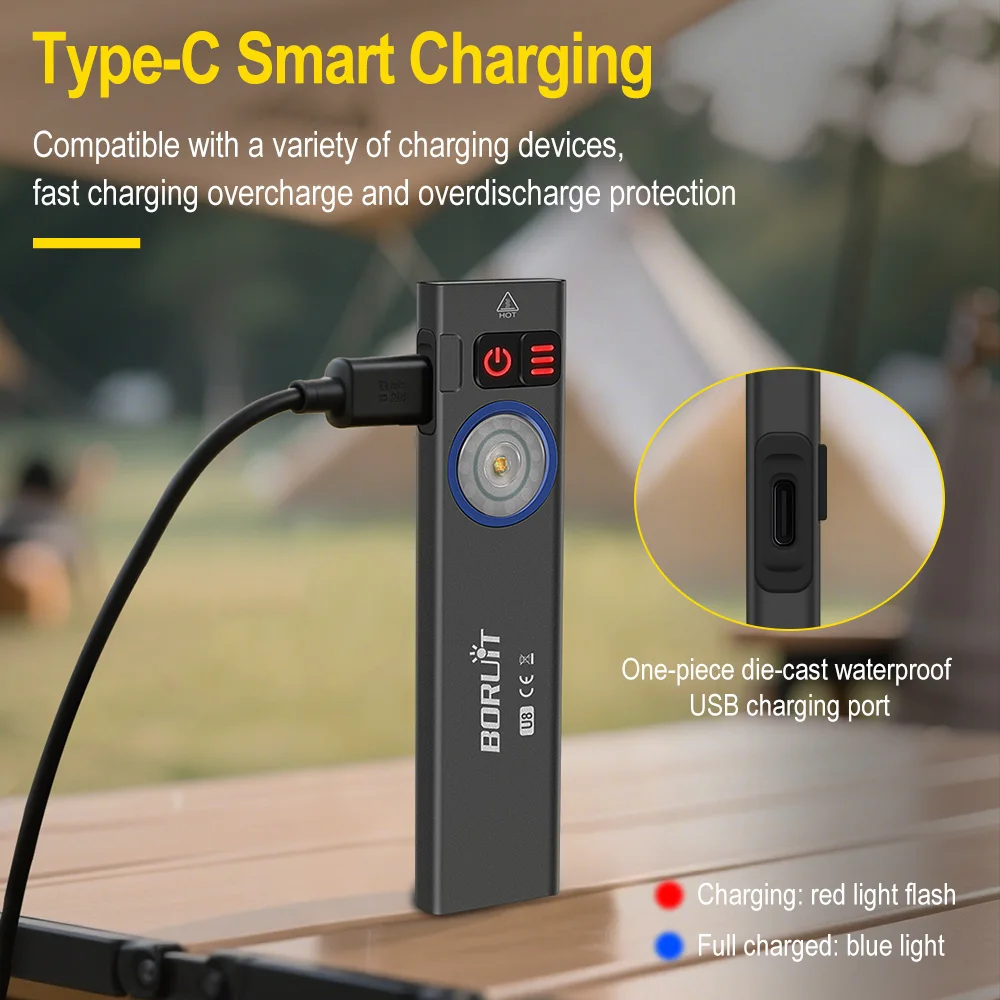 BORUiT U8 650LM EDC LED Flashl - огляд і ціна Fishing Kit Compact