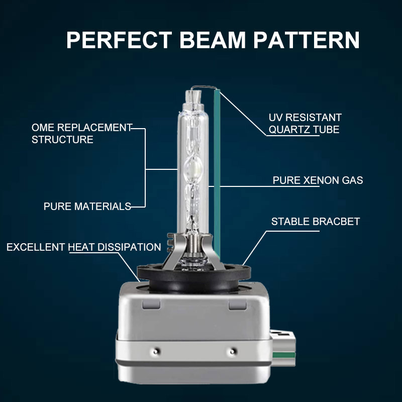 2Pc D3S HID Xenon Headlight Bu - огляд і ціна Compass Lensatic