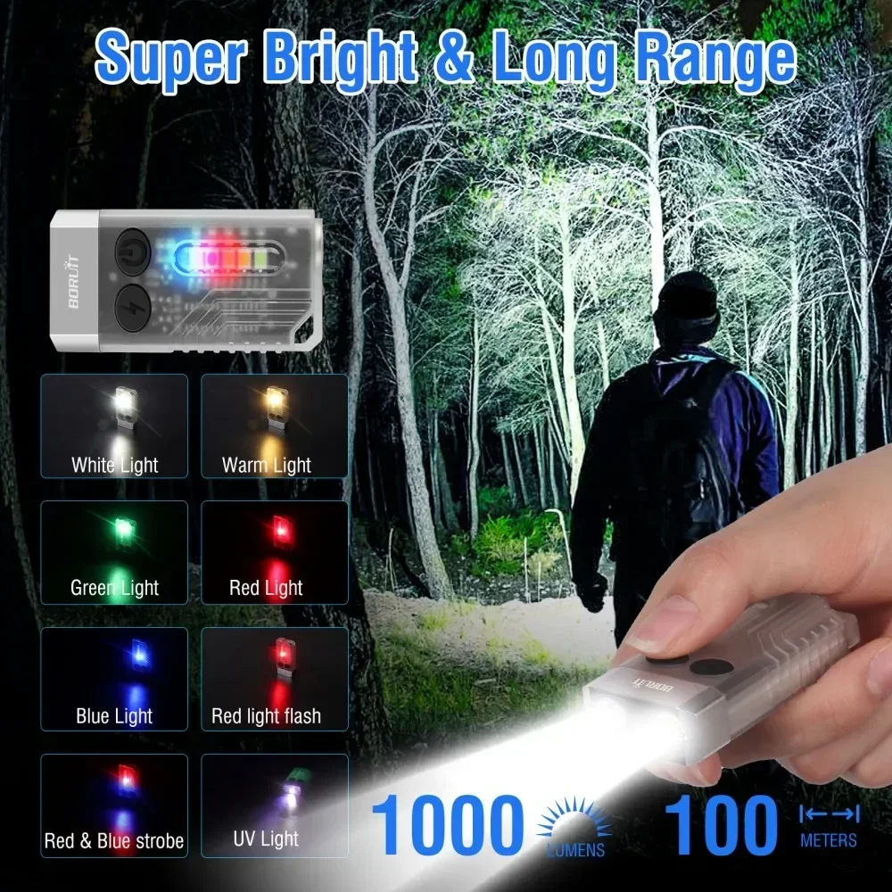BORUiT V10 Keychain UV LED EDC - огляд і ціна Fishing Kit Compact
