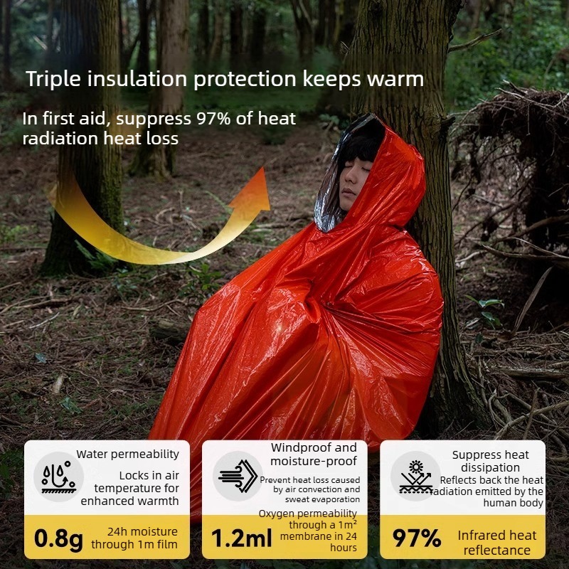 1-10PCS Compact Thermal Emerge - огляд і ціна Survival Blanket Reflective