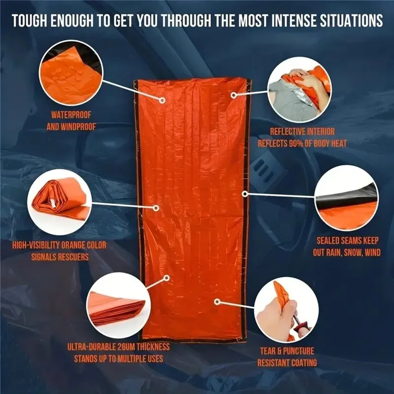 Emergency Sleeping Bag Ultra W - огляд і ціна Emergency Mylar Tent