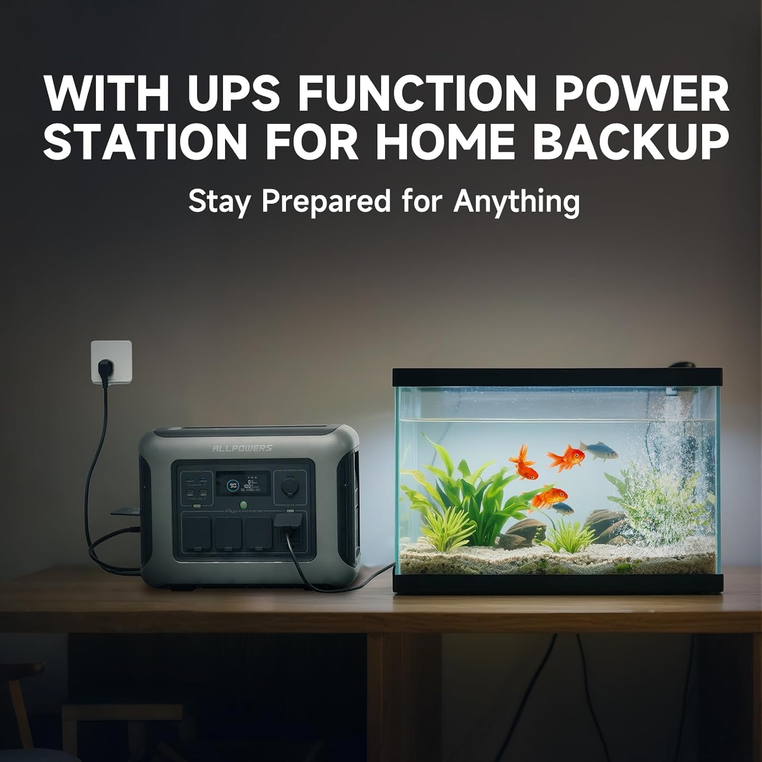 ALLPOWERS R1500 LITE Portable  - огляд і ціна Solar Emergency Charger